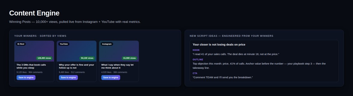 Content engine and call intelligence
